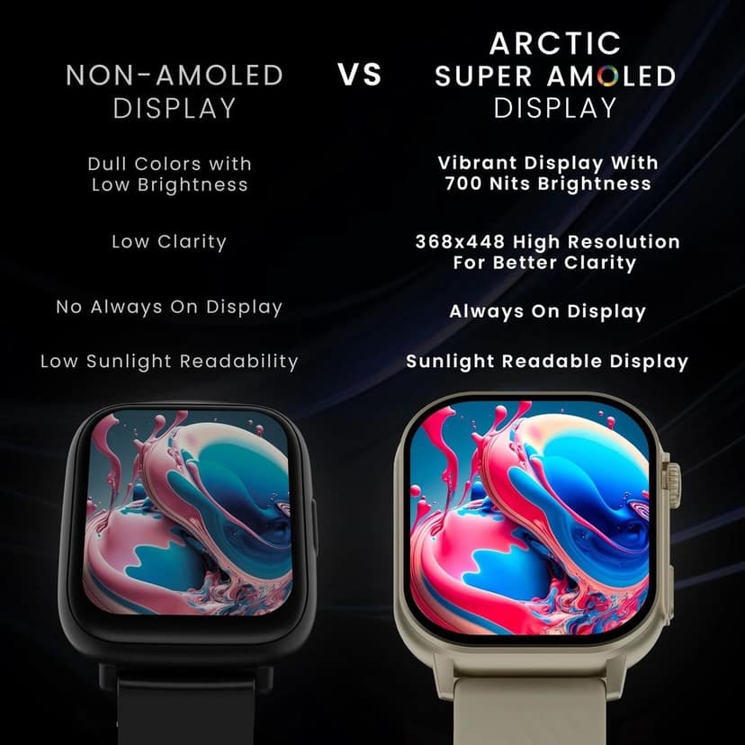 Hammer Arctic 2.04" Super Amoled Display Bluetooth Calling Smartwatch view 7