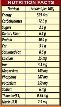 Jowar Flour view 4