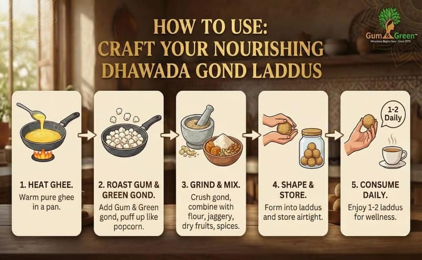 Gum & Green Dhawada Gond (Anogeissus Latifolia Gum) | Rare Ayurvedic Resin for Immunity & Recovery | 100% Pure & Edible | Ideal for Gond Laddu & Postpartum Recovery | FSSAI Certified | Since 1974 |250g view 4