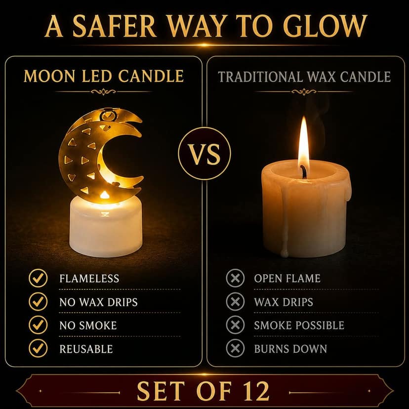 Moon Shaped Flameless LED Candles – (12 Pc Set) view 2