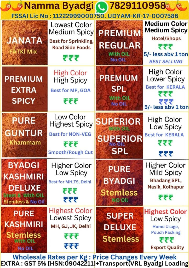 Namma Byadgi's Byadgi Kashmiri Deluxe Red Chilli Powder | High Color, Low Spiciness | Perfect for Home Cooking - 1 KG view 3