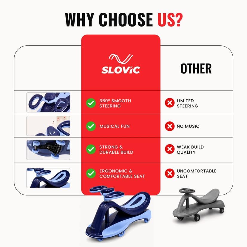 Slovic Wave Swing Car Blue - With Light view 3