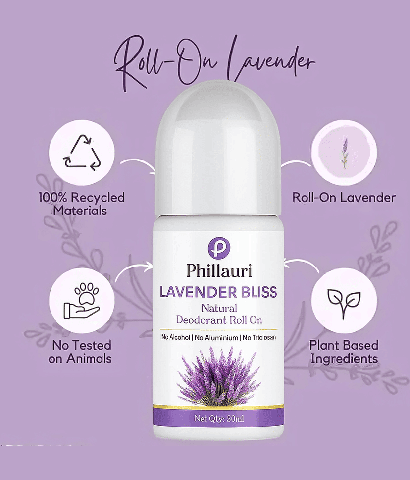 UnderArm Roll On - Whitens & Brightens Deodorant Roll-ons for Unisex view 2