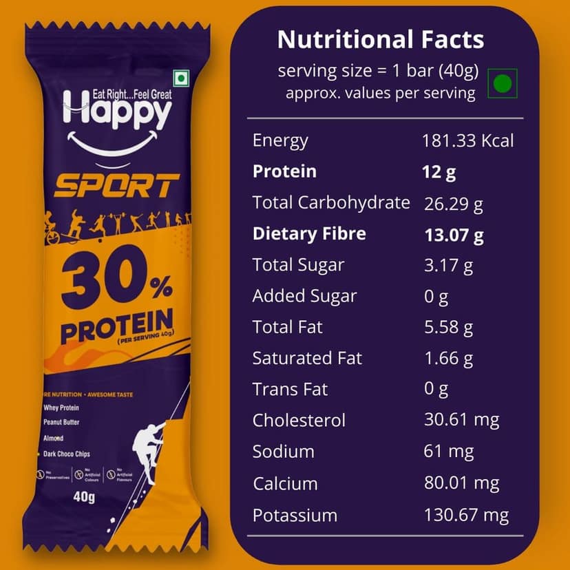 Happy Sport view 2