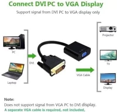 DVI To VGA Adapter VGA Converter Cable, For Computer Gaming Adapter (Black, For PC) view 3