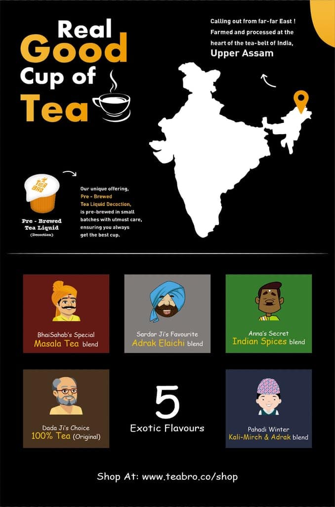 TEA BRO, Instant Milk Tea (Assorted Box - 4 Flavours) | Pre-Brewed Tea Liquid Decoction (Concentrate) | Just Add Hot Water | 12 Tea Kits with (Liq.Tea + Liq.Milk + Sugar) - Assorted Box view 4