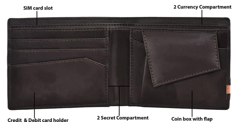 Edition Bi-Fold Premium Faux Leather 3 ATM Card Slots Wallet for Men-B view 4