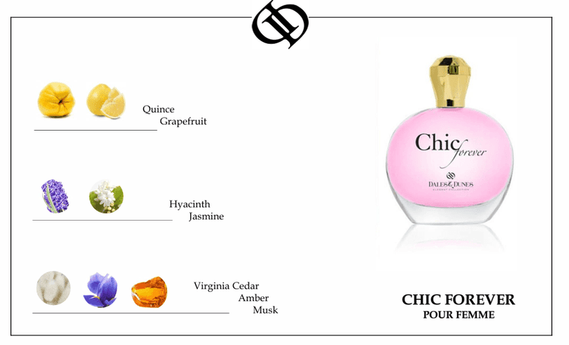 Dales & Dunes Chic Forever Eau De Toilette Perfume for Women 100ML | Long Lasting Floral Fruity Fragrance | Premium EDT for Daily Wear, Office, Parties & Special Occasions view 3