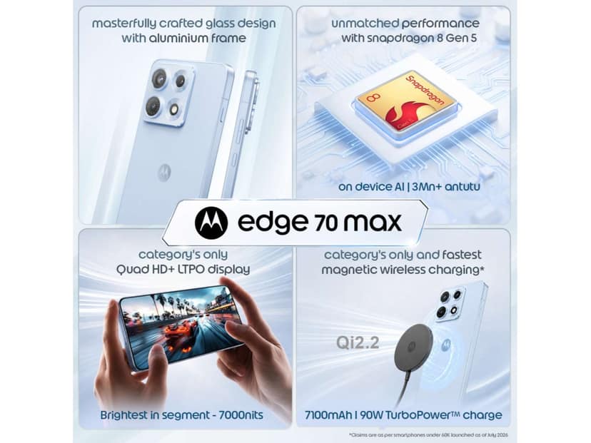Motorola edge 70 Max Smartphone, 8GB RAM, 256GB Storage - PANTONE Ice Melt view 2