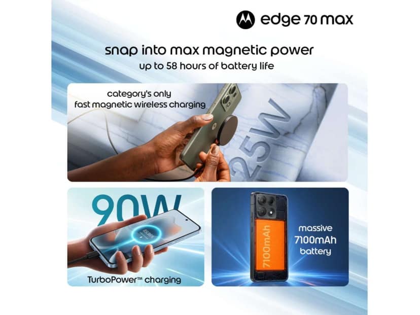 Motorola edge 70 Max Smartphone, 8GB RAM, 256GB Storage - PANTONE Ice Melt view 4