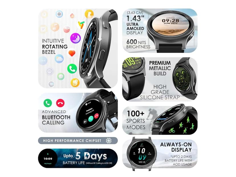 Pebble Revolve 1.39" (3.53 cm) IPS Display, Bright HD Display 500 Nits, BT Calling, SPO2, Heart Rate Monitor, Wireless Charging, in-Build Compass - Carbon Grey view 2