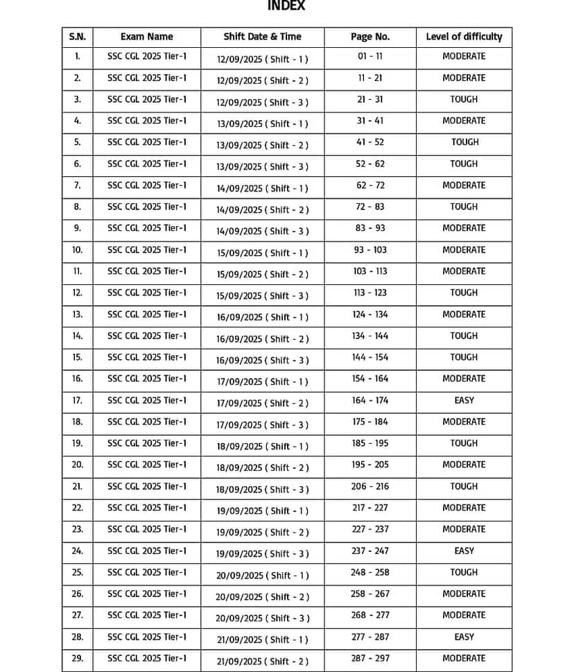 SSC CGL Tier 1 2026 – 48 ebp Sets | Solved Papers with Detailed Explanation | Hindi Medium | 4th edition | Pinnacle Publications view 2