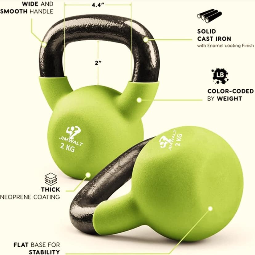 JIMWALT The Indian Made Premium Half Coated Neoprene Kettlebells (2KG) view 2