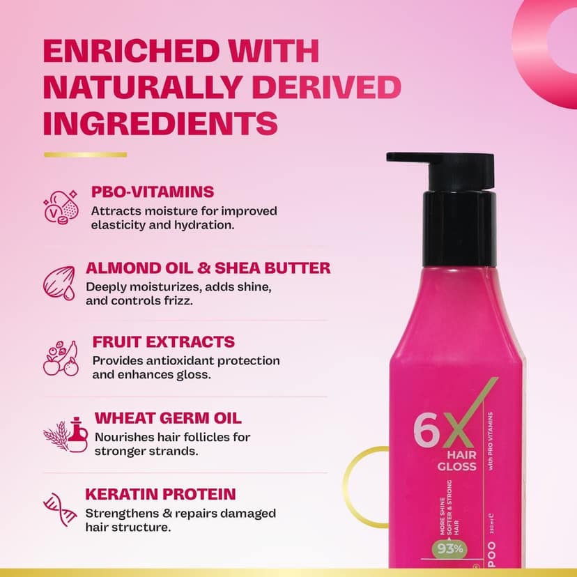 KT Professional 6X Hair Gloss Shampoo, 93% More Shine, Pro-Vitamin & Sulfate-Free - 250ml view 3