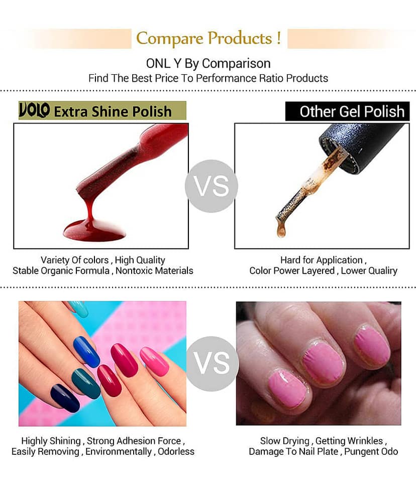 VOLO High-Shine Long Lasting Non Toxic Nail Polish Professional Multi Glossy Pack of 8 79 mL view 2