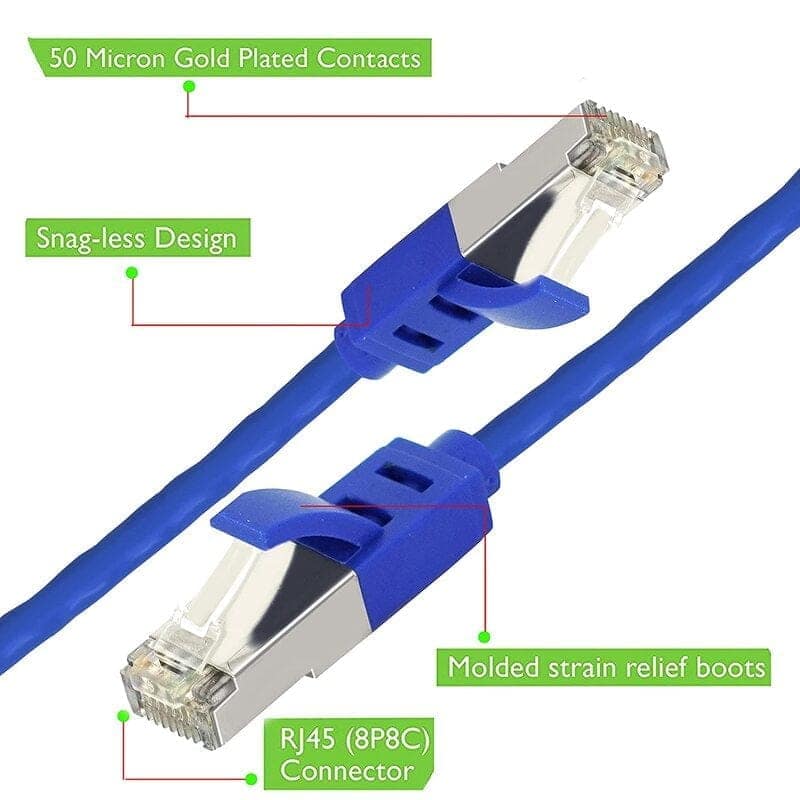 CAT-6 RJ45 Ethernet Patch Cord High Speed Data Transfer Cable (3 Meter) view 2