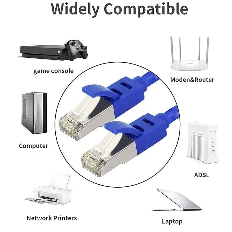 CAT-6 RJ45 Ethernet Patch Cord High Speed Data Transfer Cable (3 Meter) view 3
