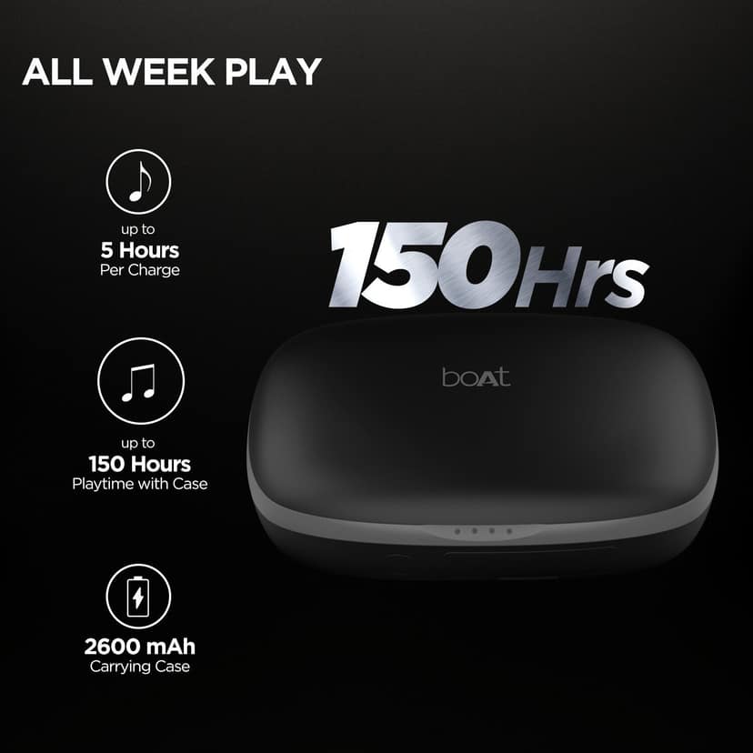 boAt Airdopes 441 Pro | Wireless Earbuds with 6mm drivers, IWP technology, Bluetooth 5.0, 2600mAh carry case,Voice Assistant Black view 2