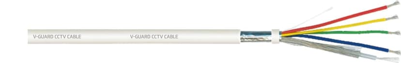 Vguard 95 SQ MM RD 100 MTRS