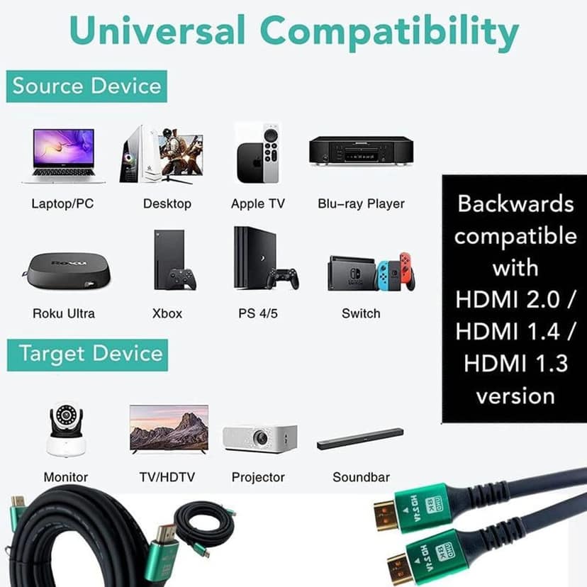 HYNET 8K HDMI Cable 3m view 4