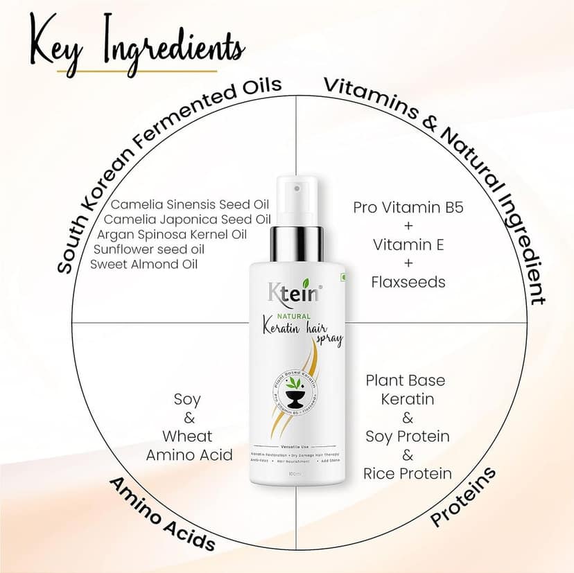 Ktein Natural Keratin Hair Spray 100ml view 5