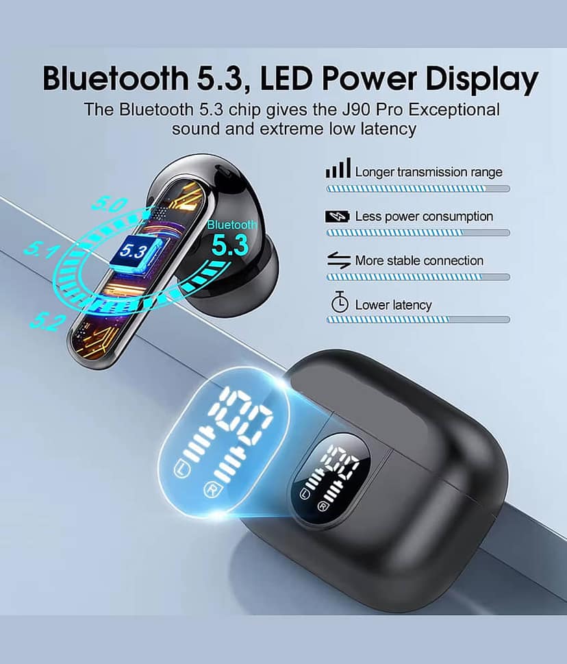 COREGENIX COREGENIX Bluetooth True Wireless (TWS) In Ear 20 Hours Playback Low Latency,Powerfull bass IPX4(Splash & Sweat Proof) Multicolor view 2