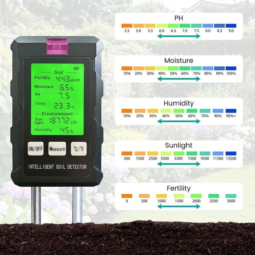 6 in 1 Soil Meter view 6