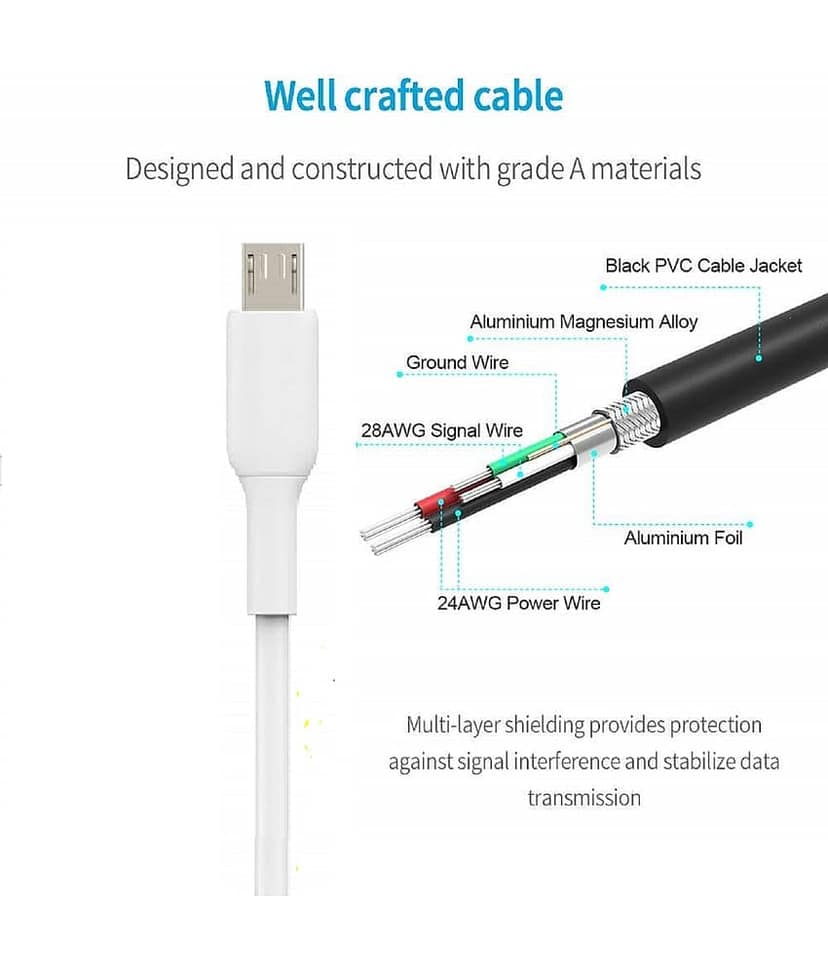 UniBoss Micro USB Fast Charging USB Cable, Micro USB Data Cable, Quick Fast Charging Cable, Charger Sync Cable, High Speed Transfer Android Smartphones V8 Cable view 2