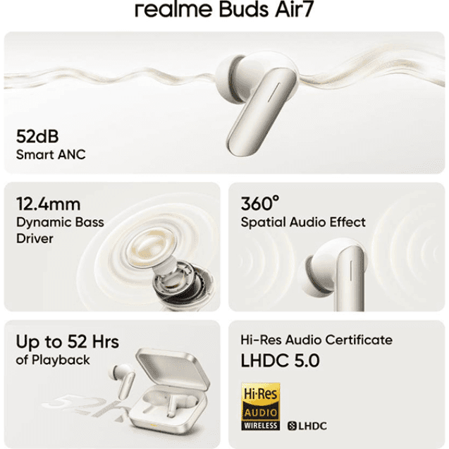 Realme Buds Air 7 TWS Earbuds view 6