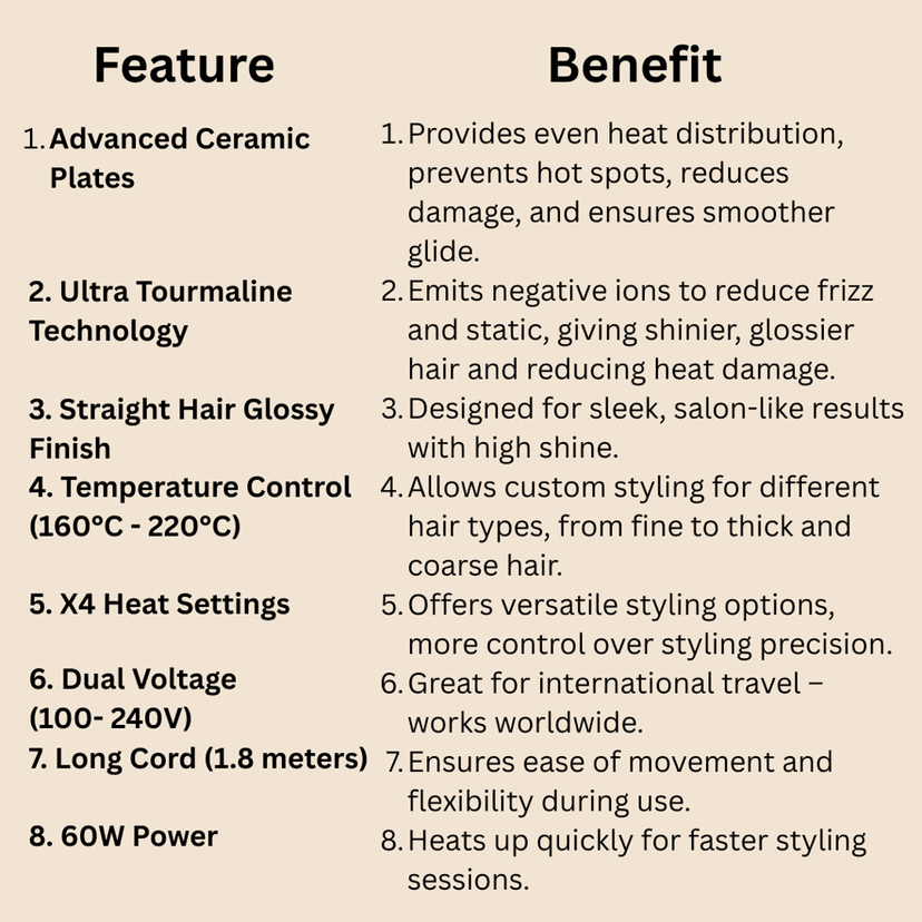 Ktein Curling & Straightening Iron with 4 Gears & Ceramic Ultra Tourmaline Plates – Easy-to-Use Hair Iron for Daily Styling, Travel & Special Occasions view 3