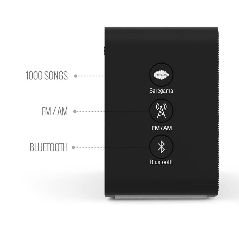 Saregama Carvaan Mini+ (Plus) Portable Music Player with 1000 Preloaded Songs, 10 Watt Speaker, Handsfree Calling, Bluetooth/FM/AM/AUX view 3