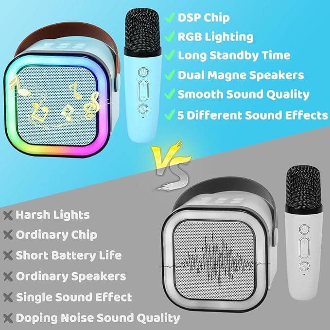 Portable Karaoke Speaker with Wireless Microphone and 5 Voice Changing Effects view 4