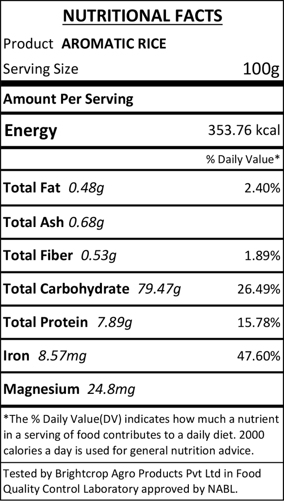 Kalanamak Rice (30Kg Bag) view 6