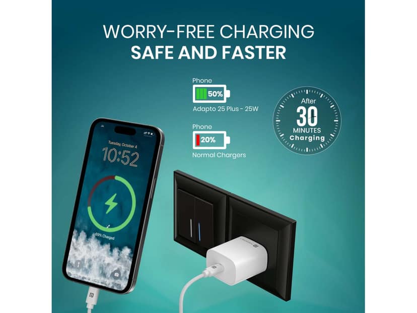 Portronics Adapto 25 Plus GaN Technology, 25W Fast Charging, Type C PD Adaptor view 4