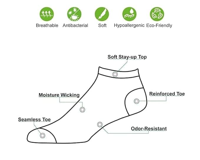 Vayu Lifestyle Bold Trio Nylon Cotton Ankle Socks – Unisex Daily Comfort | Black, Navy, Forest Green | Pack of 3 view 3