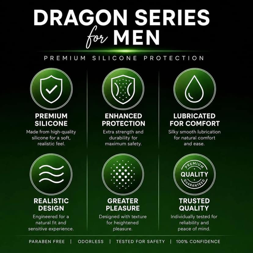 IMBTAMEEZ Dragon Series Premium Silicone Condom Personal Care & Protection for Men – 9 inch pack of 1 view 3