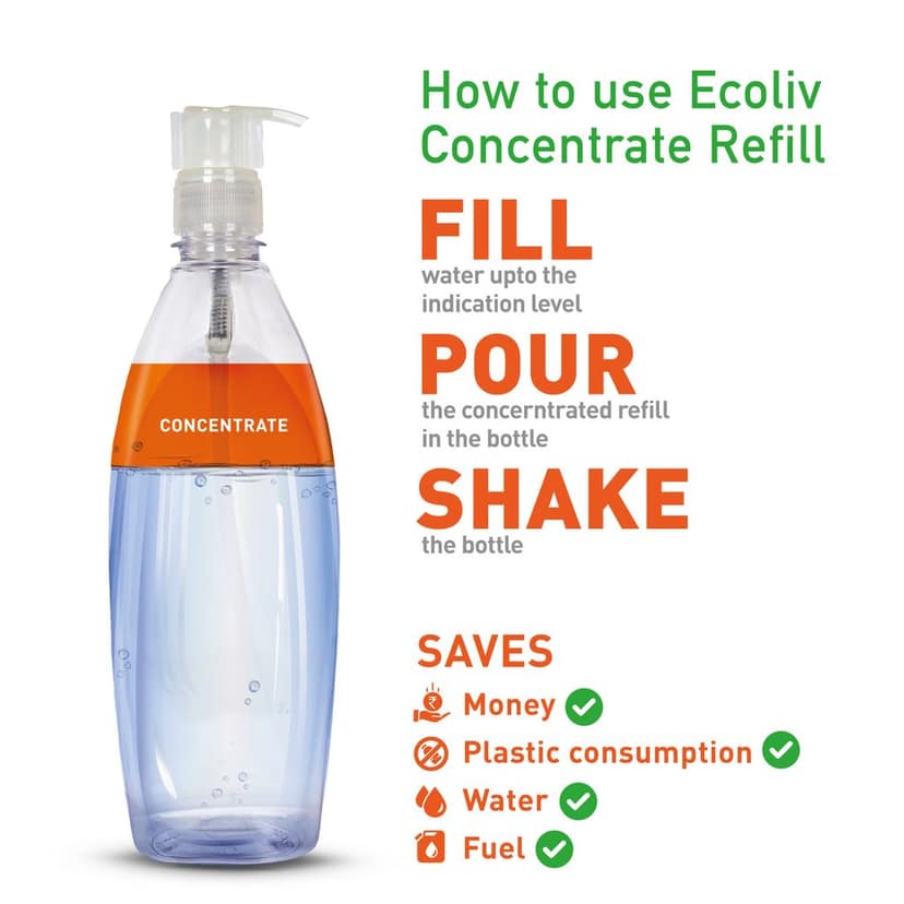 ECOLIV Dishwash Liquid Gel 500 ML| Instant Mix Refill of 170 ML Dish Wash concentrate|Add water, make 500 ml Dishwash in 5 seconds view 4