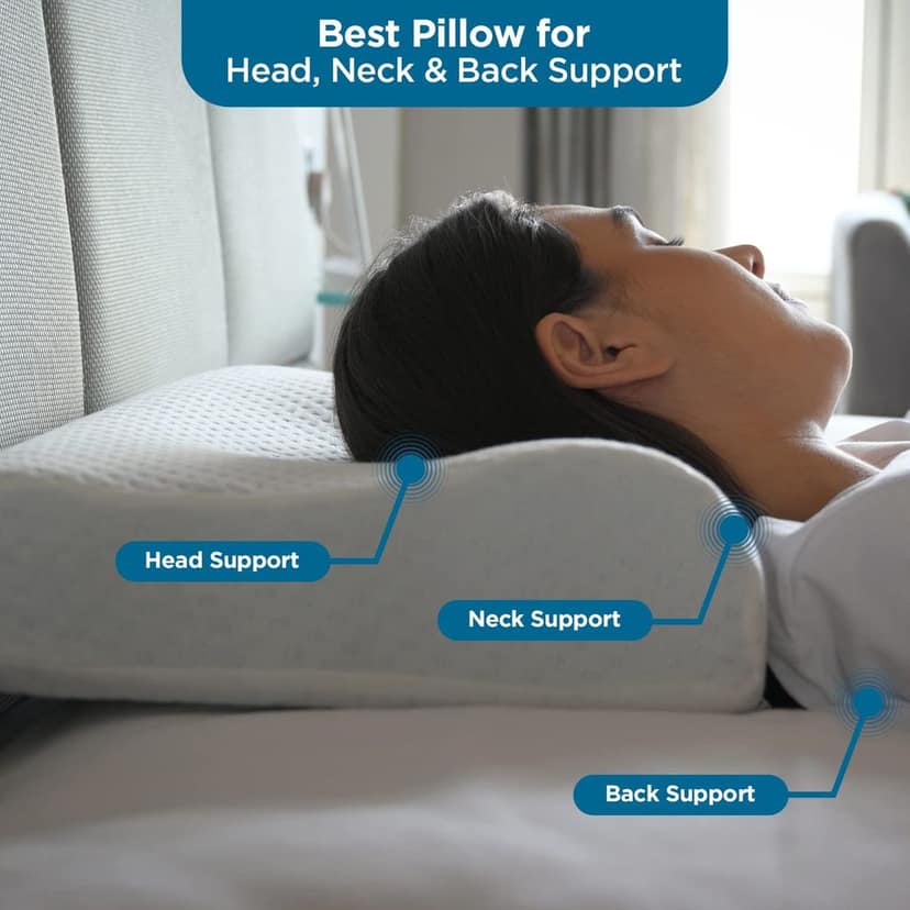 Sleepsia Cool Gel Ventilated Memory Foam Pillow – Neck & Shoulder Pain Relief Pillow Offers Comfortable Sleep, Support Pillow,Orthopedic Contour Neck Pain, Washable Cover 23"LX13.5"WX4.5"H (Pack of 3 view 3