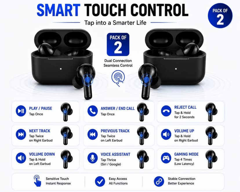 Tarendra Pack of 2 TWS Wireless Earbuds Bluetooth 5.3 with Touch Control | Type-C Fast Charging Earbuds with Deep Bass & Mic view 2