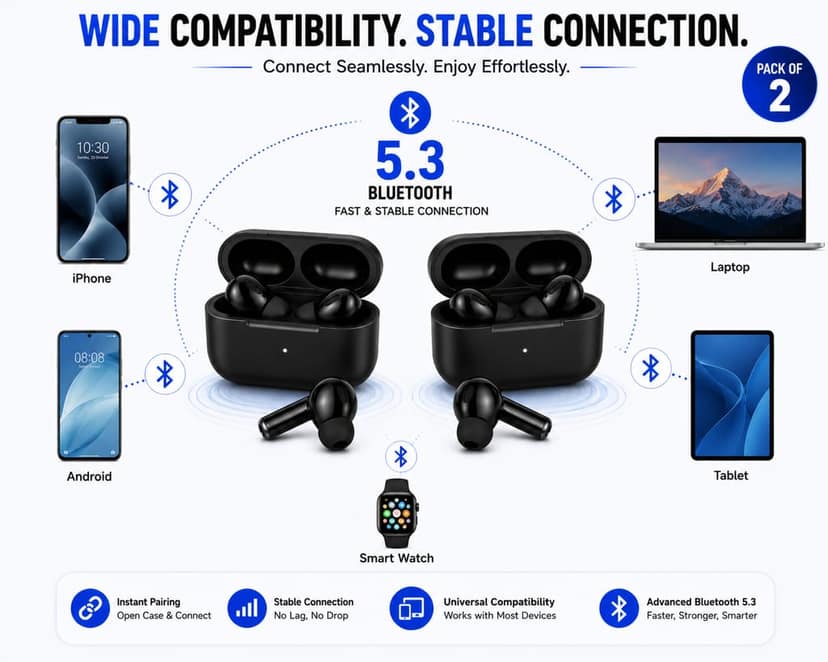 Tarendra Pack of 2 TWS Wireless Earbuds Bluetooth 5.3 with Touch Control | Type-C Fast Charging Earbuds with Deep Bass & Mic view 3