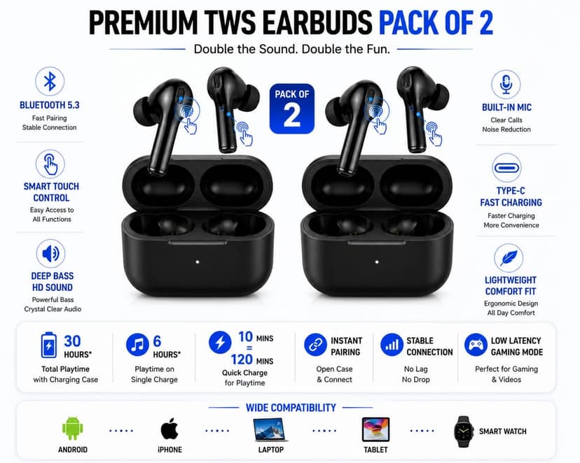 Tarendra Pack of 2 TWS Wireless Earbuds Bluetooth 5.3 with Touch Control | Type-C Fast Charging Earbuds with Deep Bass & Mic view 4