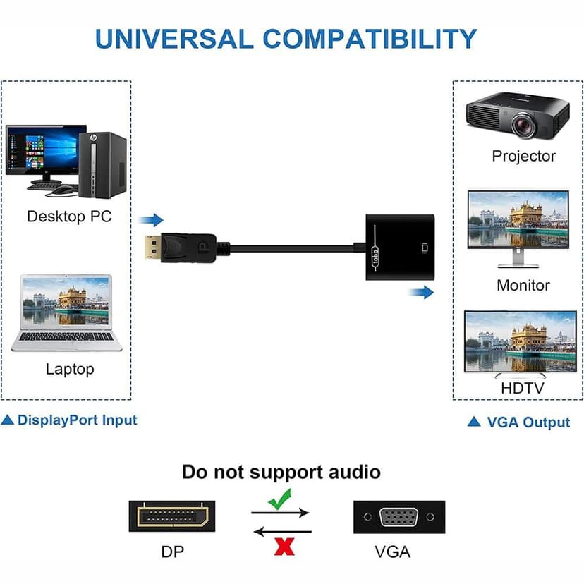 Champion DisplayPort (Male) to VGA (Female) OTG (On-The-Go) Adapter/ Converter view 3