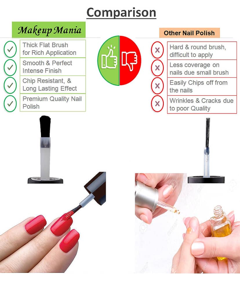 Makeup Mania Nail Polish Set of 24 Pcs, Nail Paint of 6ml each x 24 Pcs, MultiColor Set 88-94 (Combo of 24 Pcs) view 2