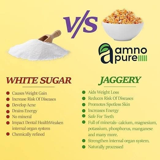 Amno Pure Natural Sugar Cane Jaggery 10G Cube with Coconut | Cholestrol free, Full of Nutrients & 100% Natural - 500G Pet Jar view 4