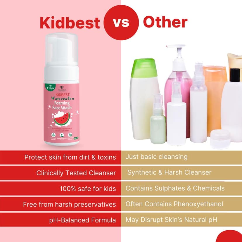 HealthBest Kids Foaming Face Wash - Watermelon & Aloe Vera - Boosts Vitamin C for Healthy Skin - Organic Gentle Cleanser for Baby & Teens, Tear-Free, Paraben-Free - 100 ml view 6