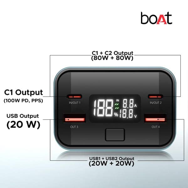 boAt EnergyShroom PB600 PowerPulse 27000mAh Power Bank view 6