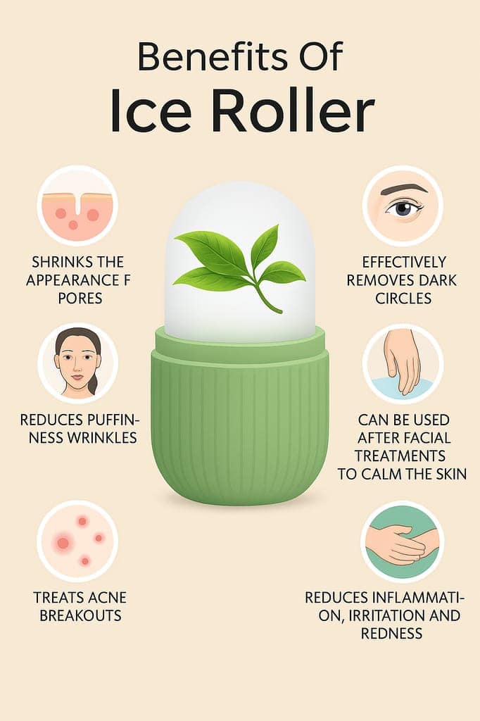 Ice Roller for Face Massage - Reusable Face Ice Holder Tool for Glowing & Clear Skin | Facial Ice Roller for Women & Men | Cold Therapy Face Massager for Pores, Puffiness & Skin Tightening view 6