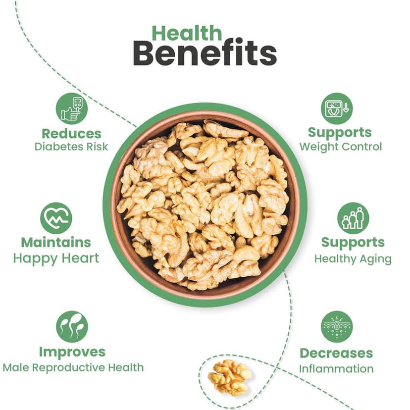 Nutraj California Walnut Kernels 250gm view 5
