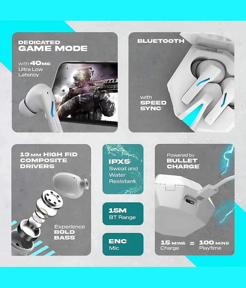 VEHOP Wing Truly Wireless Earbuds TWS | ~32dB ANC & Transparency Mode | Upto 50Hrs Playtime | Bluetooth V5.4 | Quad Mics with AI-ENC | 40ms Low Latency Gaming | Breathing LED Lights view 2