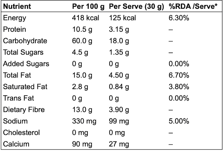 Grainzz Oats Chips – Peri Peri | High-Fibre | No Palm Oil | Baked Crunch | 150g Jar view 3